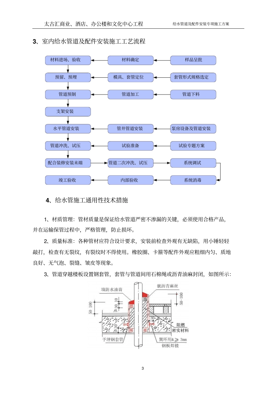 给水管道及配件安装专项施工方案_第3页