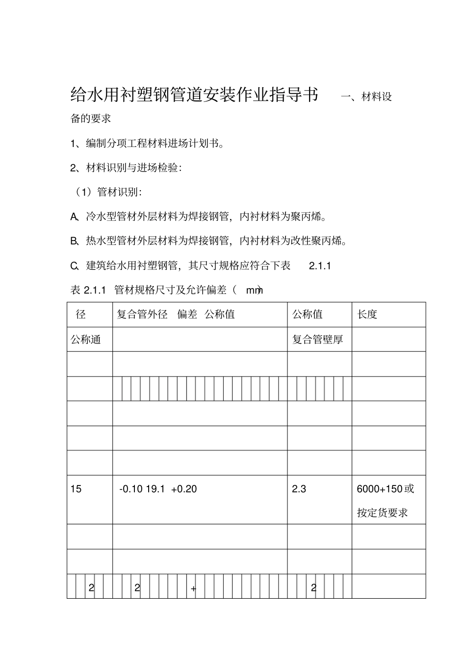 给水用衬塑钢管道安装作业指导书_第1页