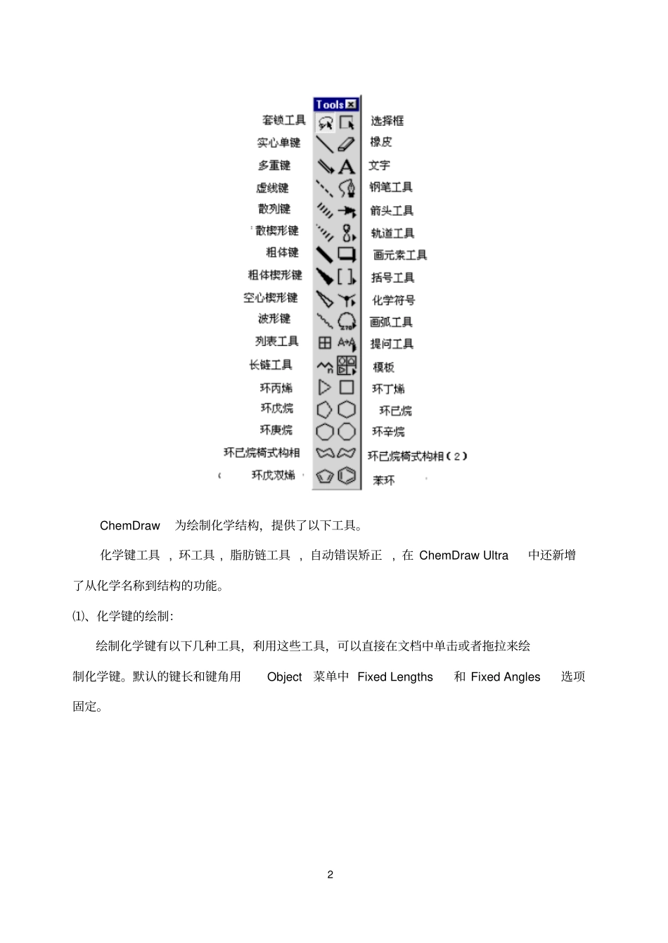 绝对实用chemdraw教程_第2页
