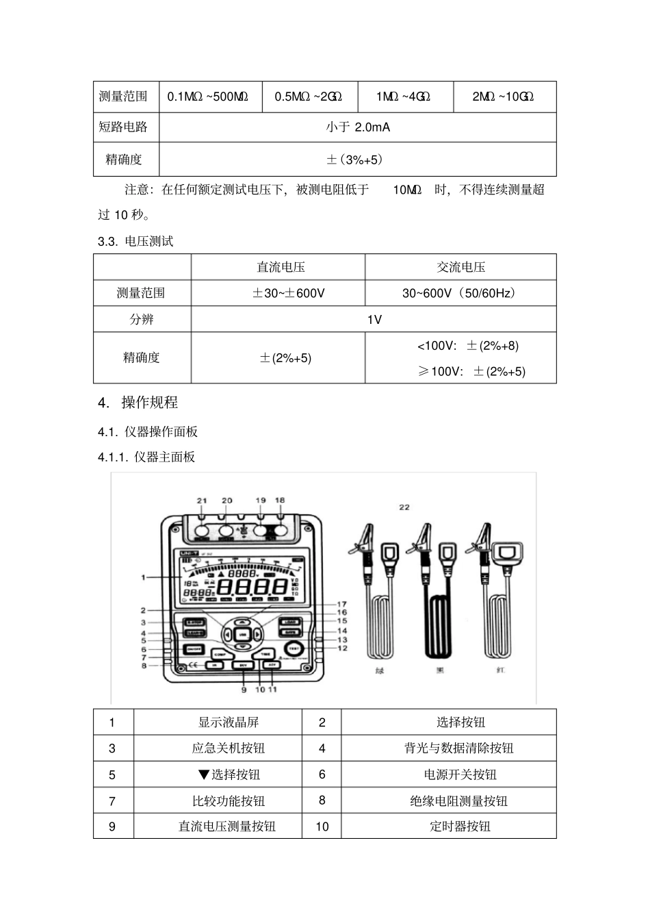 绝缘电阻测试仪作业指导书_第2页