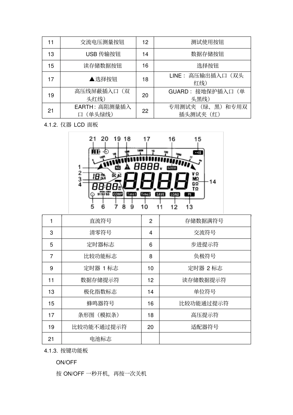 绝缘电阻测试仪作业指导书_第3页