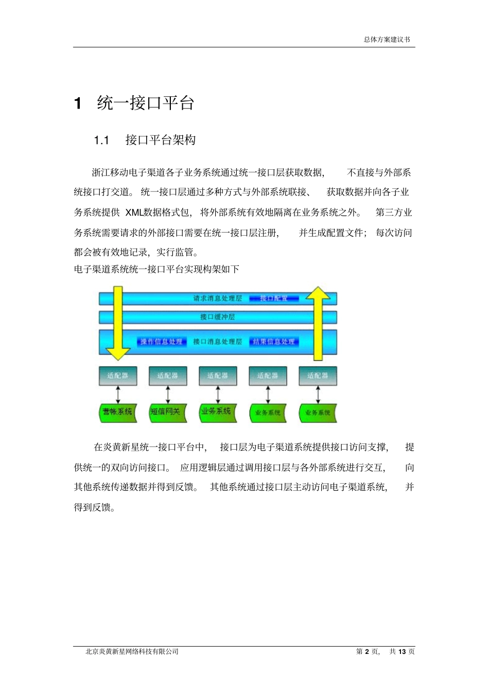 统一接口平台分析_第2页