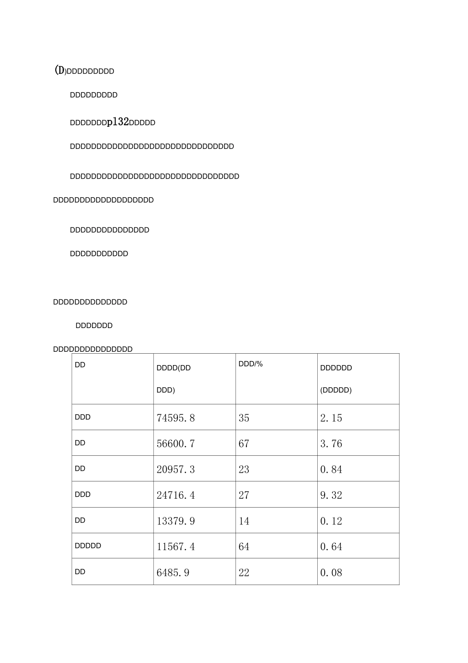 《爱护植被-绿化祖国》教学设计_第2页