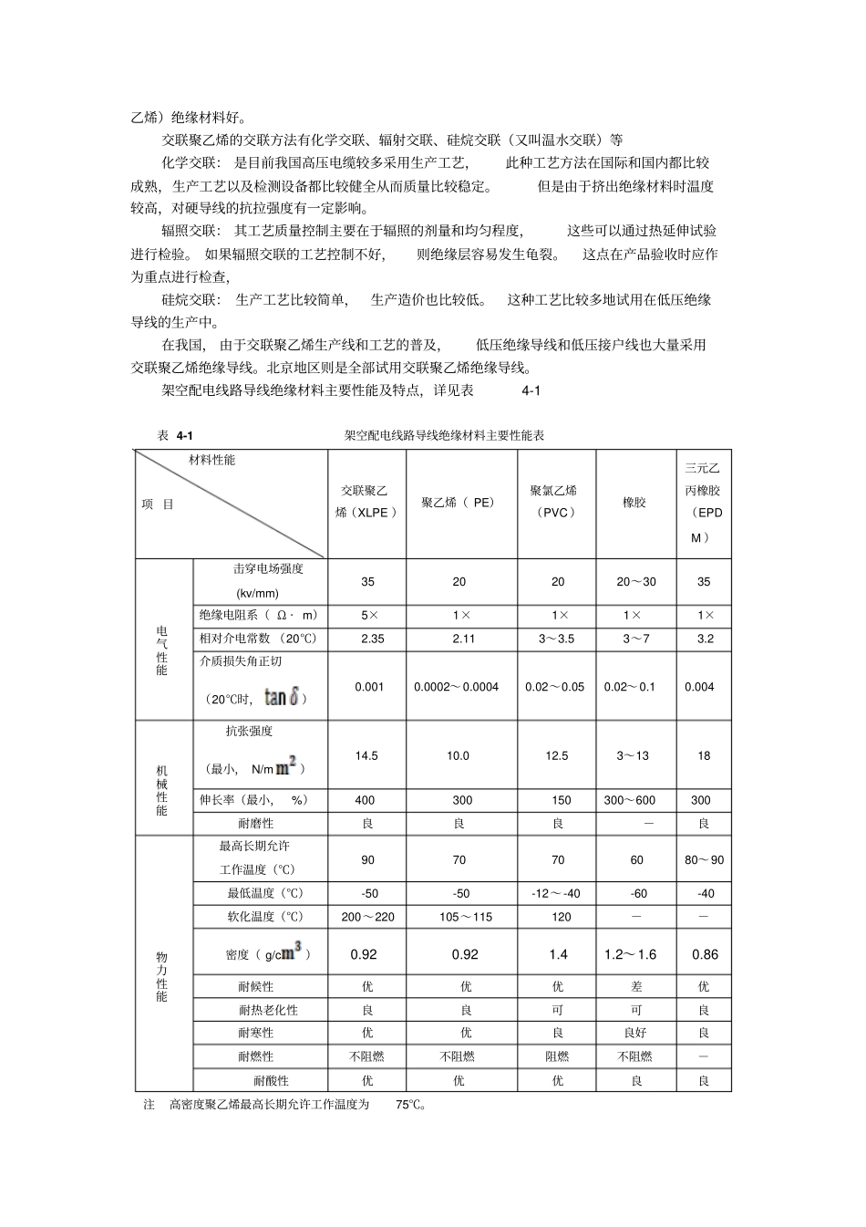 绝缘架空导线的参数及选用讲解_第3页