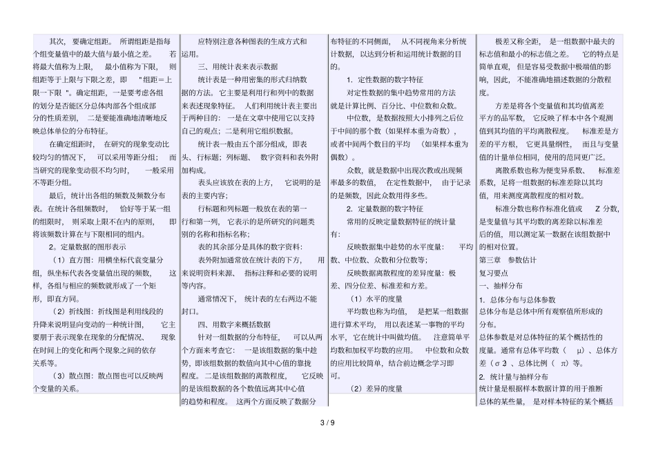 统计中级职称考试统计方法复习考试要点_第3页