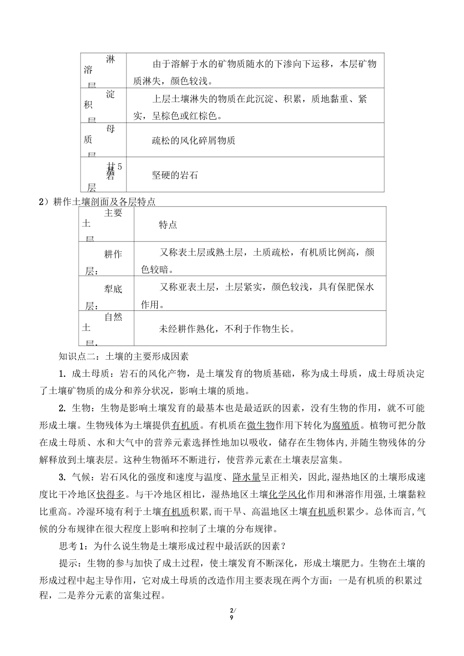 高一地理必修一《土壤》学案_第2页