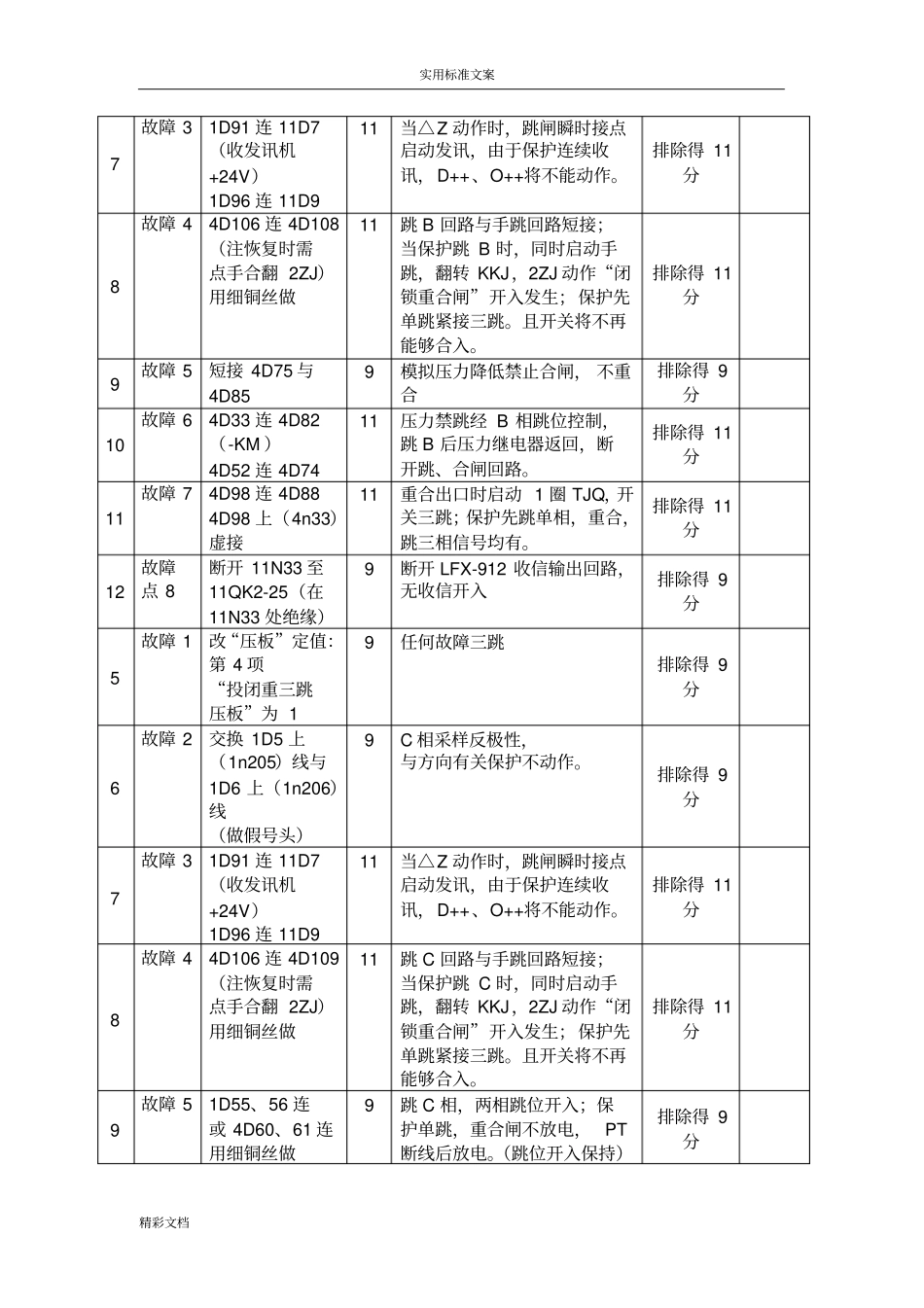 继电保护实操考试故障点汇总情况_第2页