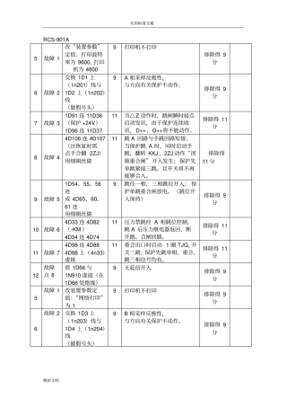 继电保护实操考试故障点汇总情况
