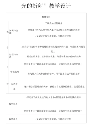 初中物理“光的折射”教学设计