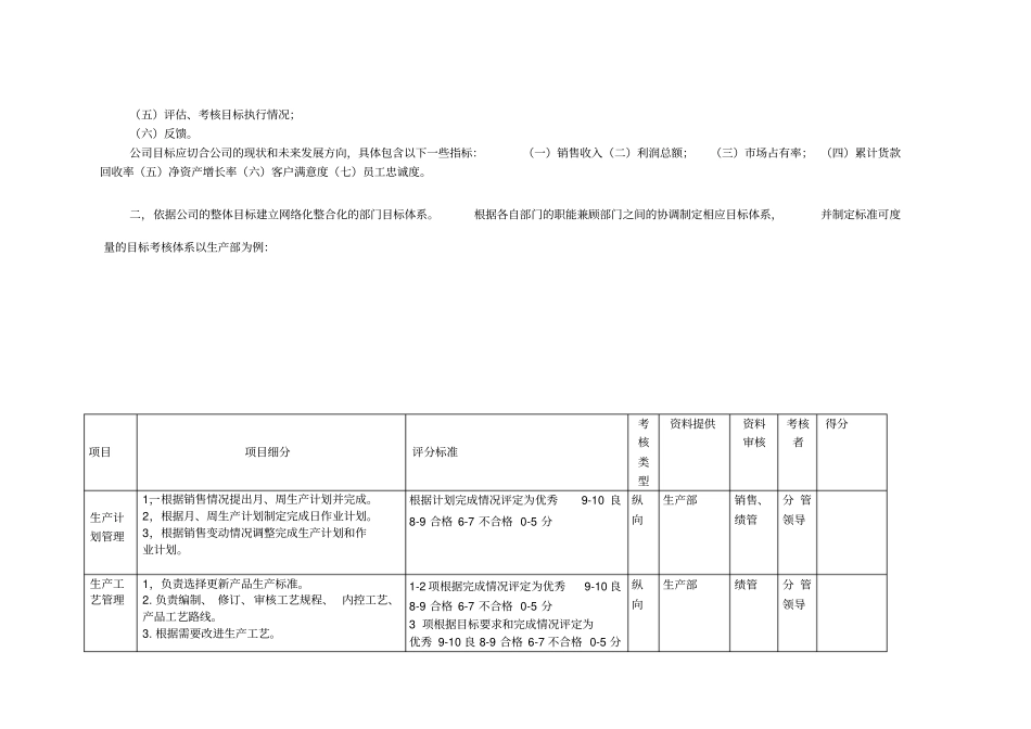 绩效管理案例分析---_第3页