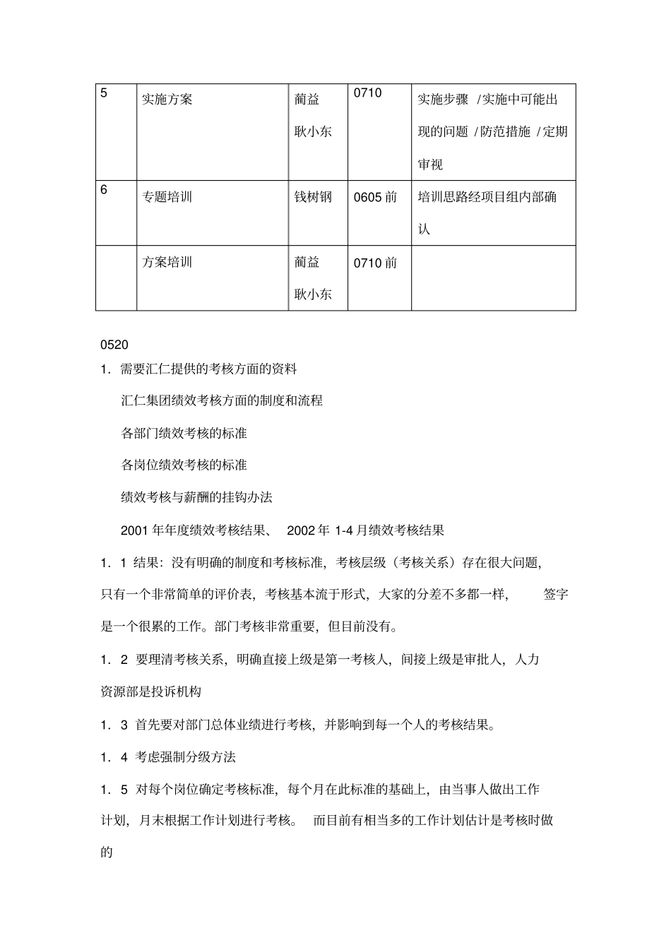 绩效考核体系工作计划及每日工作_第2页