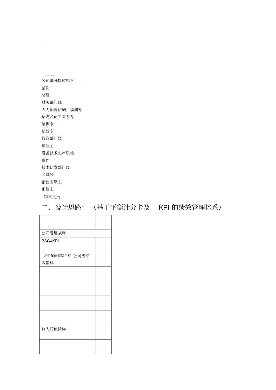 绩效考核方案设计模板_第3页