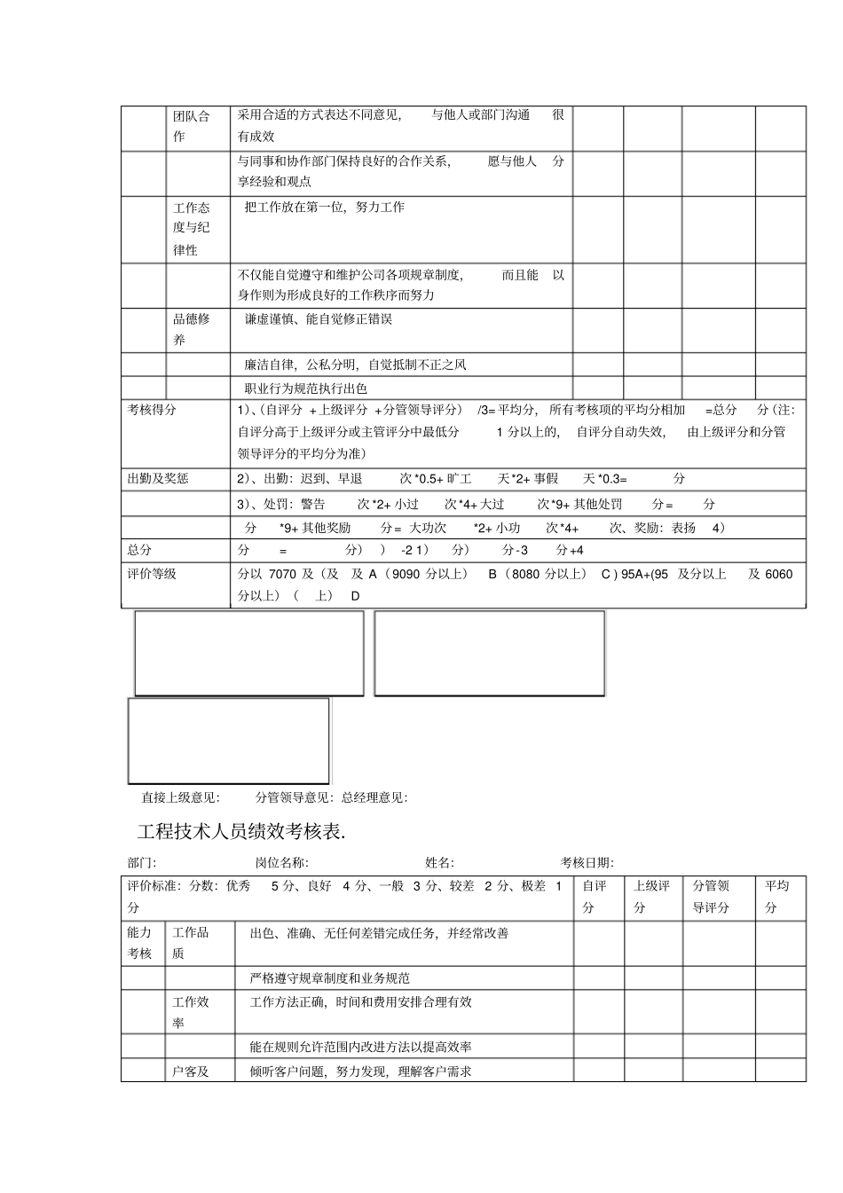 绩效考核表-全套_第3页