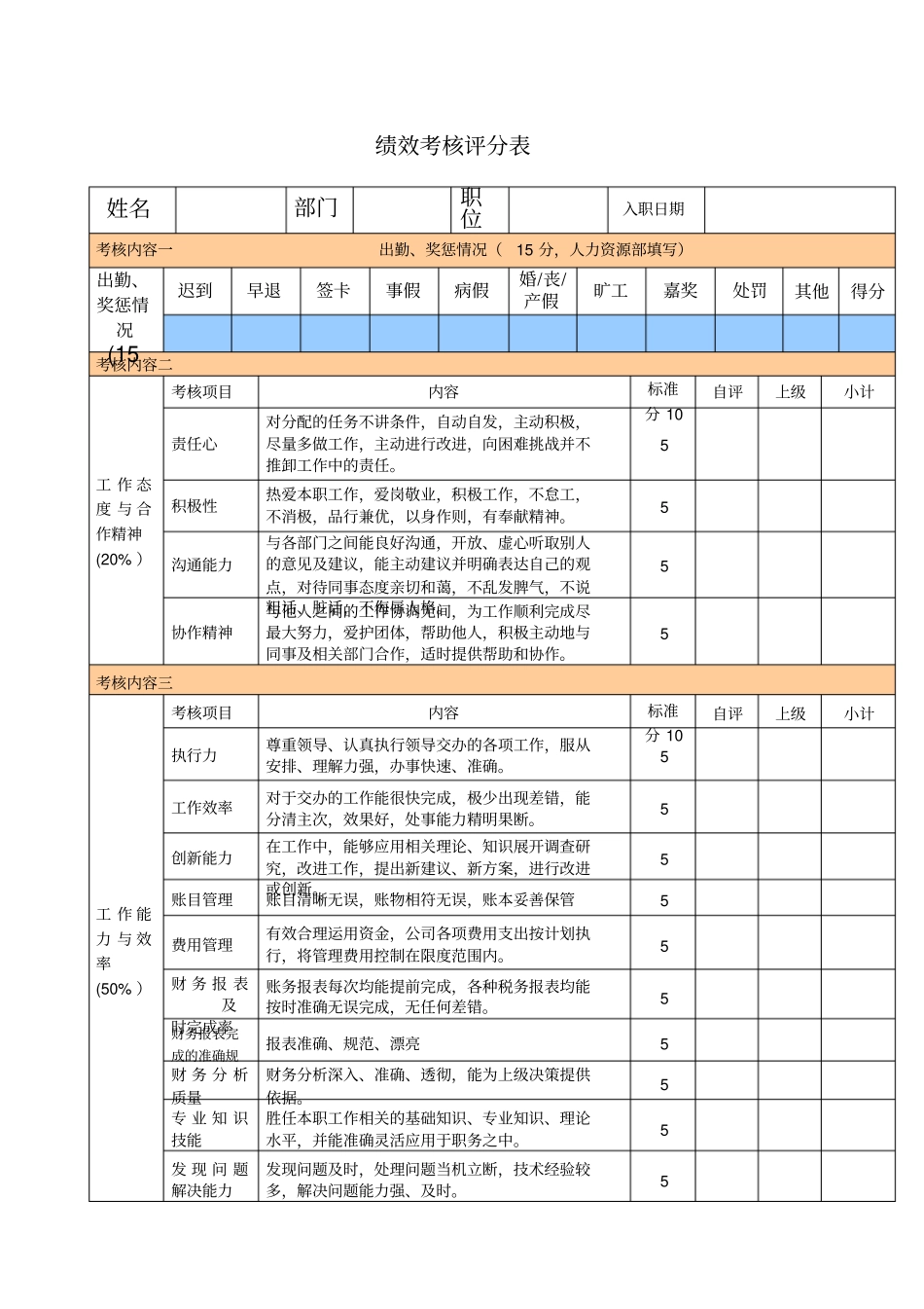 绩效考核评分表新编_第1页