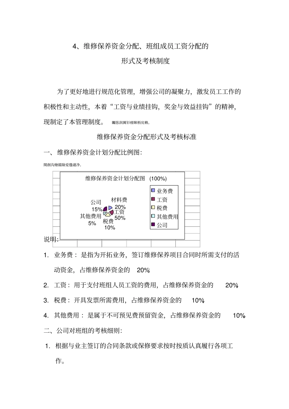 维修保养班组保养资金分配附人员工资分配管理制度_第1页