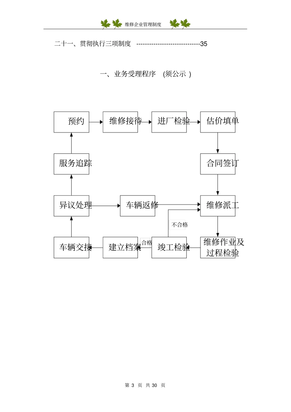 维修企业管理制度范本讲解_第3页