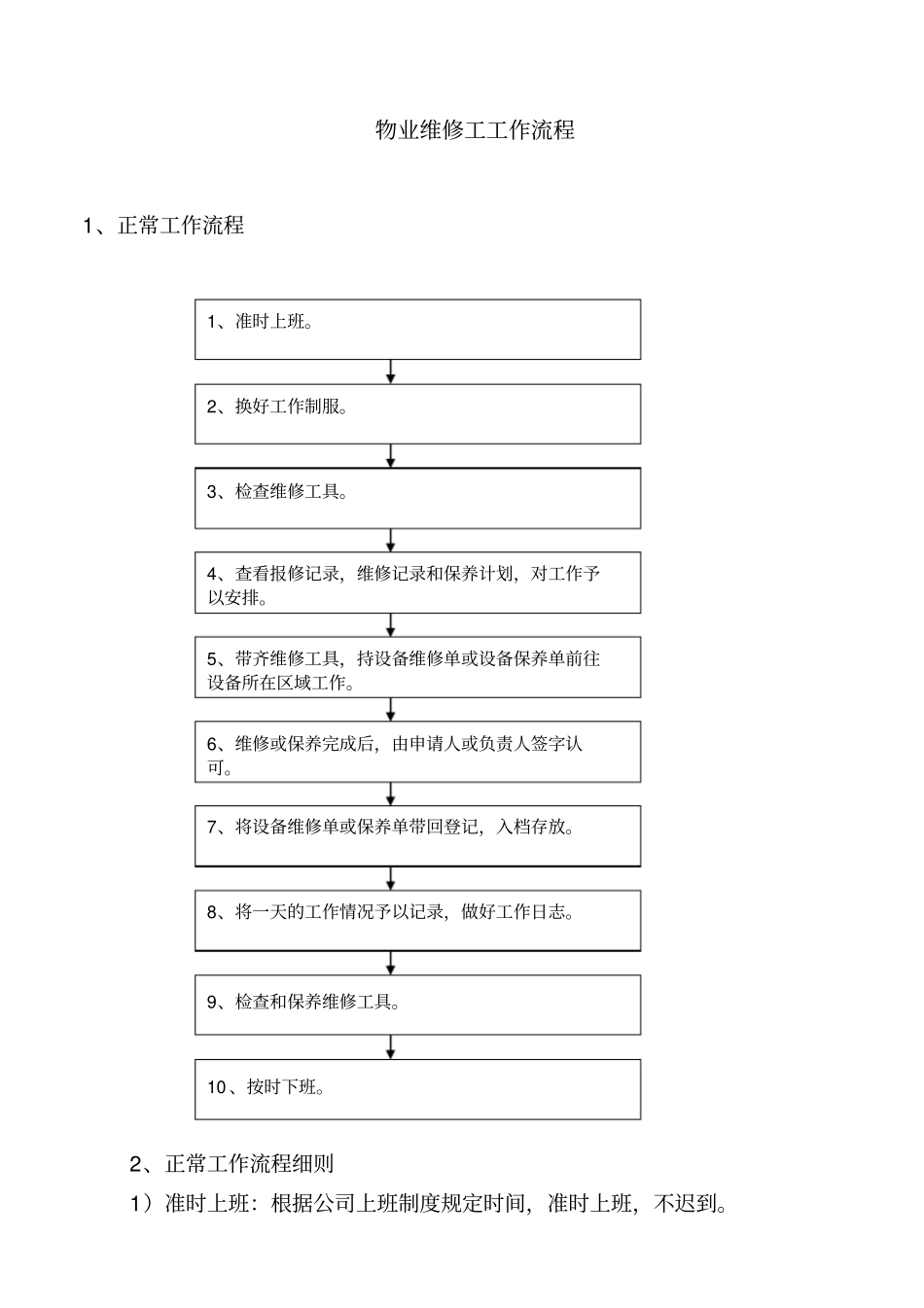 维修工工作流程_第1页