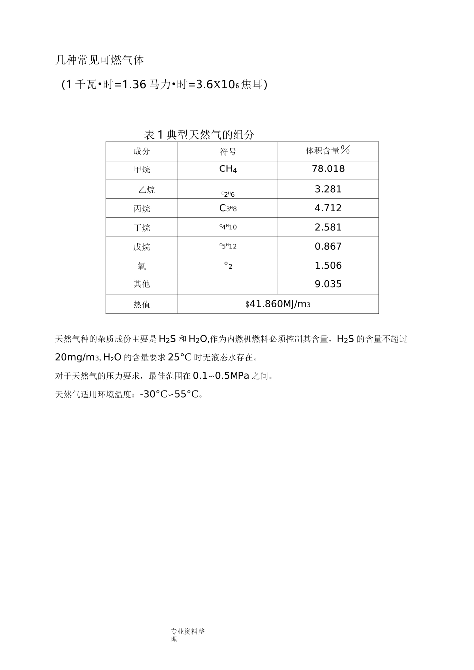 附录1几种常见可燃气体的组分、热值一览表_第1页