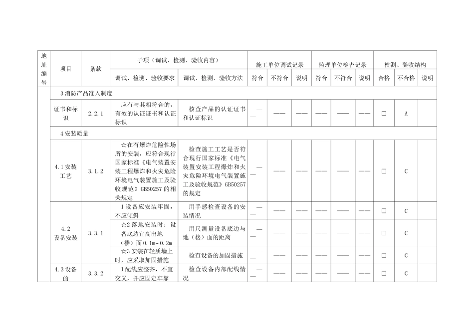 可燃气体探测报警系统调试、检测、验收记录_第2页