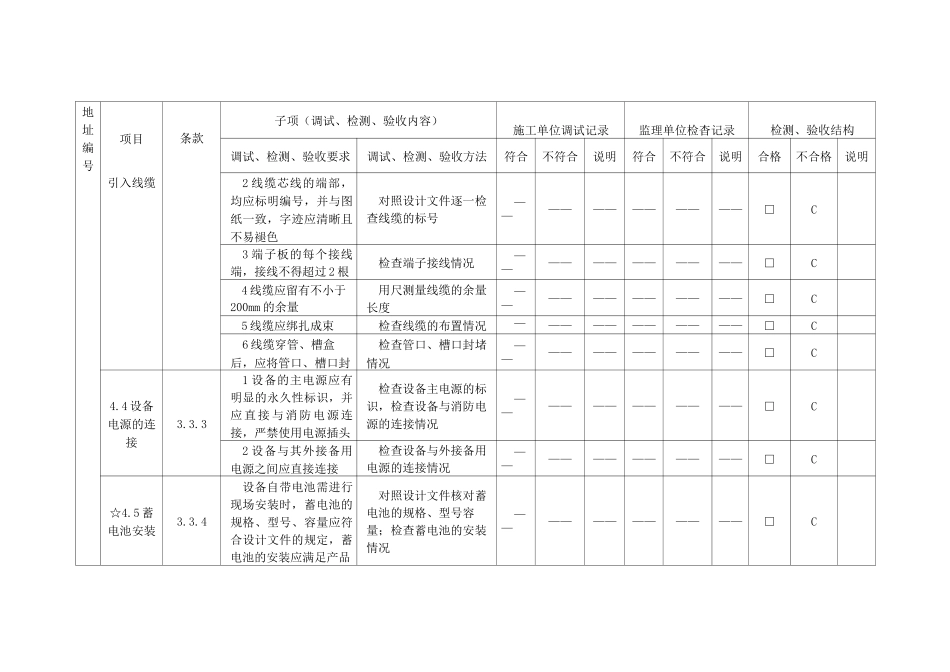 可燃气体探测报警系统调试、检测、验收记录_第3页