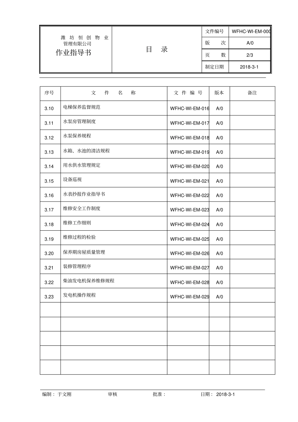 维修服务手册144_第2页
