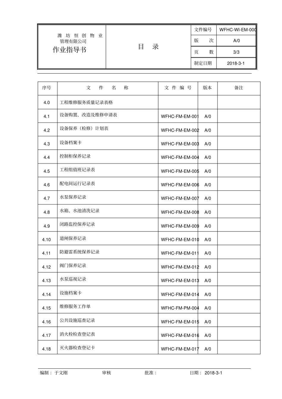 维修服务手册144_第3页