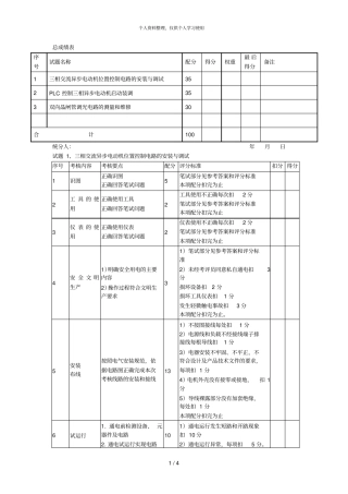 维修电工中级操作技能考核评分记录表001