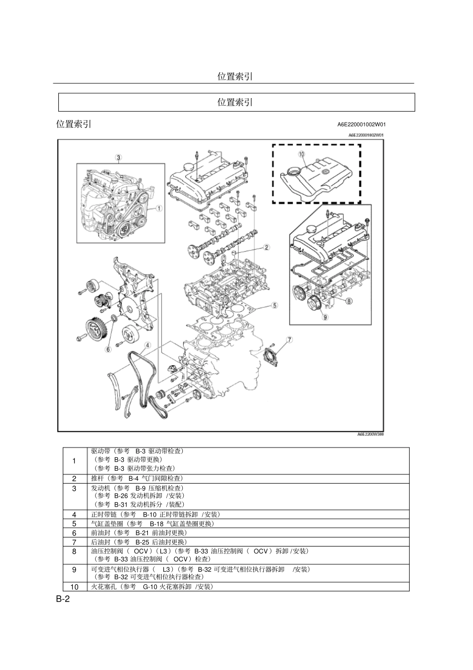 维修手册发动机发动机_第2页