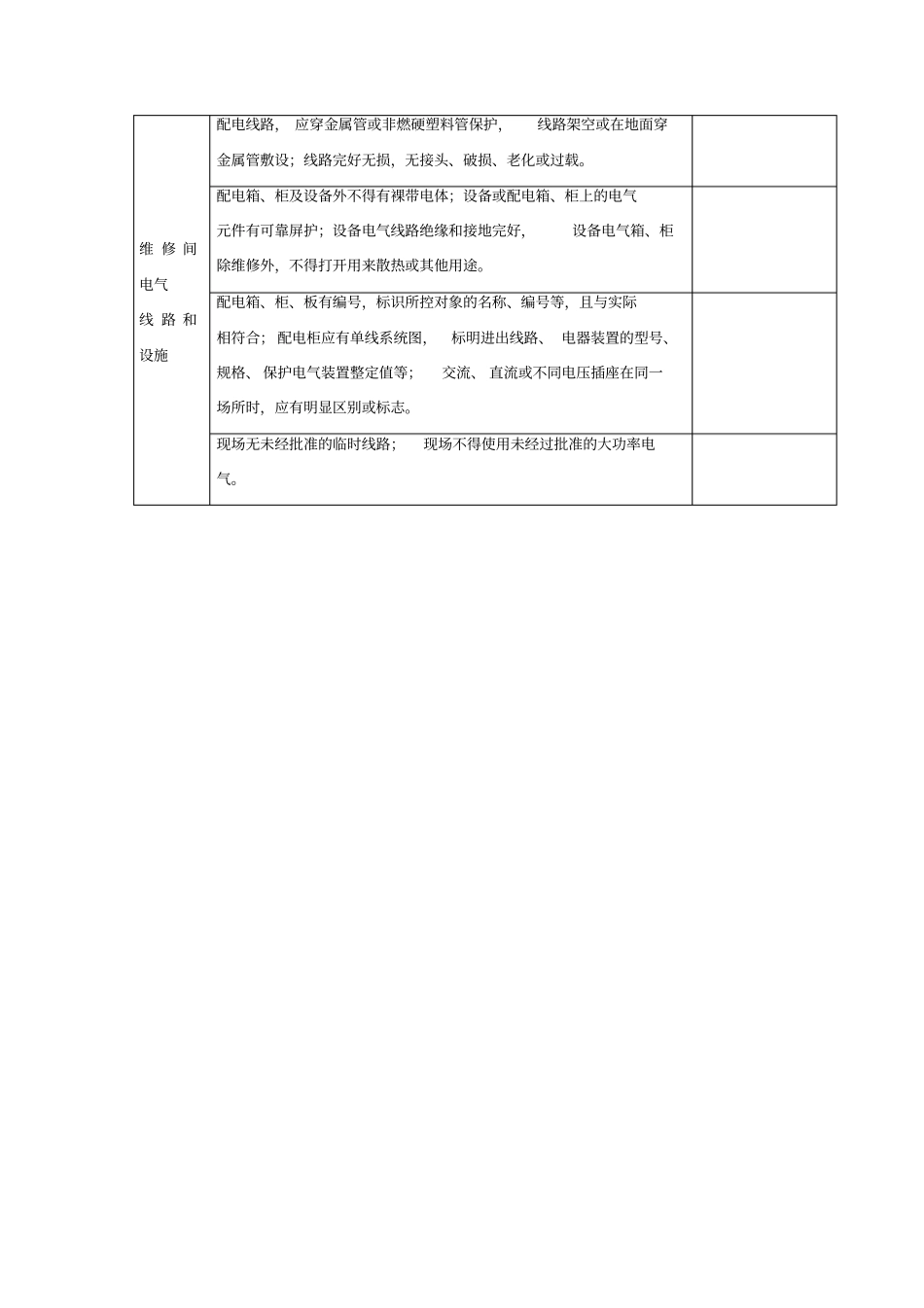 维修间现场安全检查表_第3页