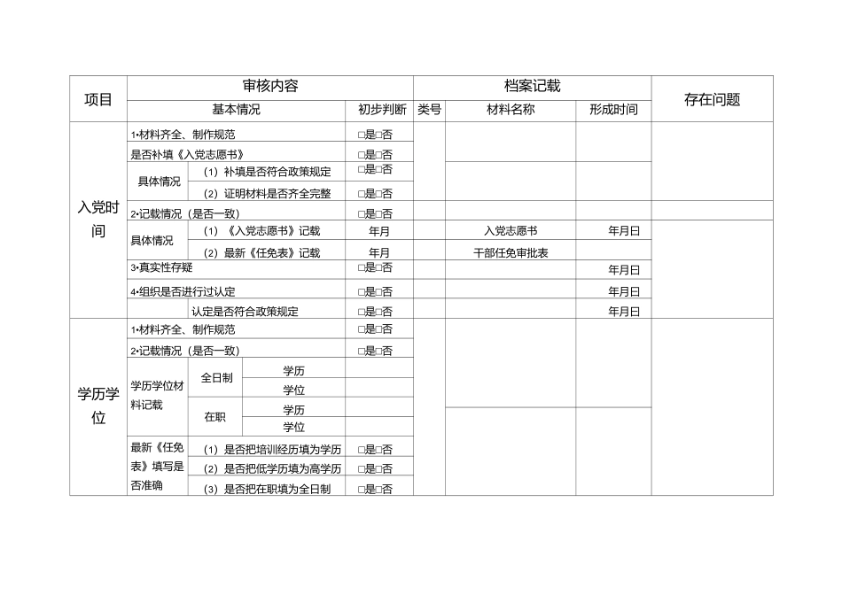 干部人事档案审核情况登记表_第2页