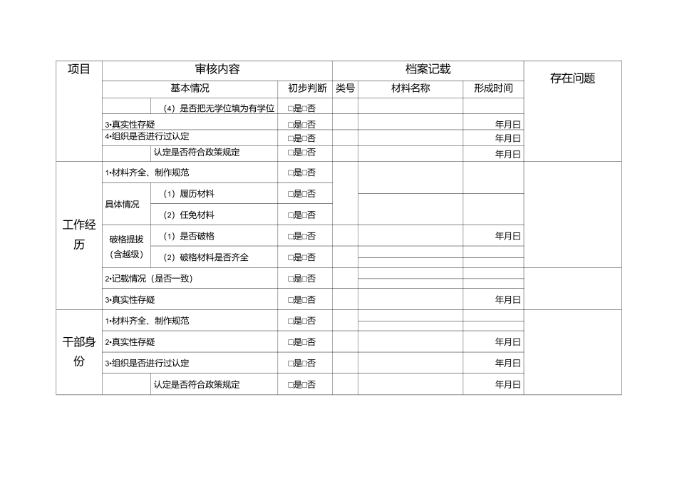 干部人事档案审核情况登记表_第3页