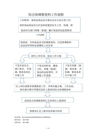 综合协调督查科工作流程