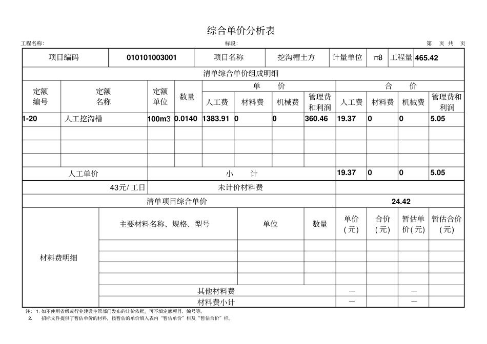 综合单价分析表_第2页