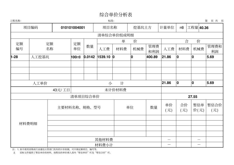 综合单价分析表_第3页