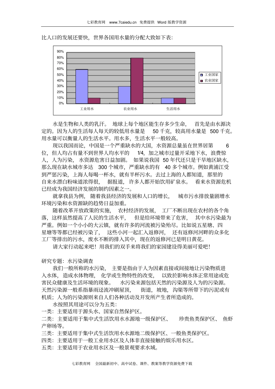 综合实践活动嘉善水污染调查活动报告重点_第2页