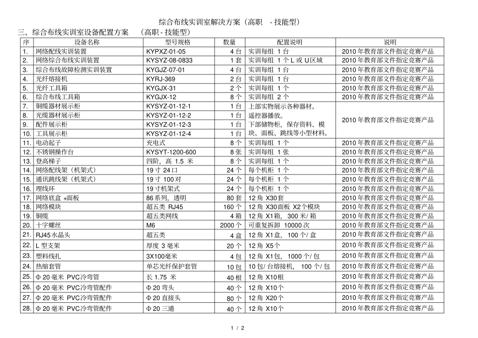 综合布线实训室高职-技能型-设备配置方案_第1页