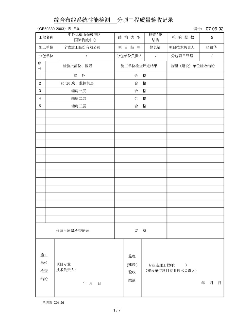 综合布线性能检验批质量验收记录_第1页