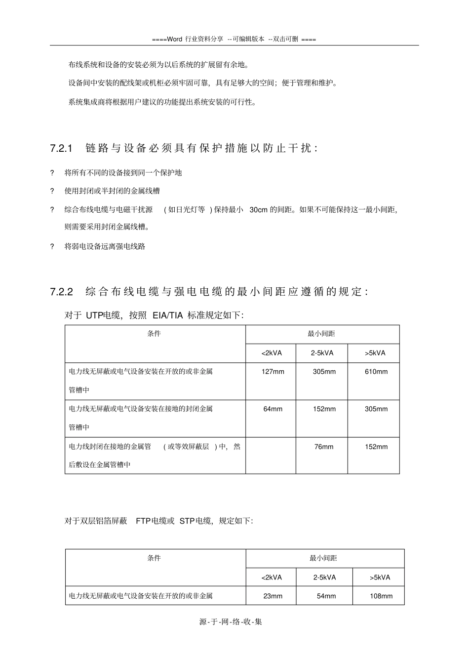综合布线系统安装及施工方案_第2页