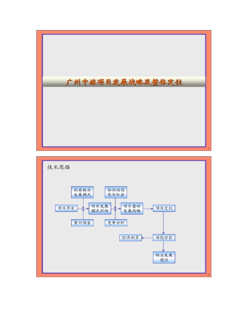 综合体项目发展战略及整体定位概要_第1页