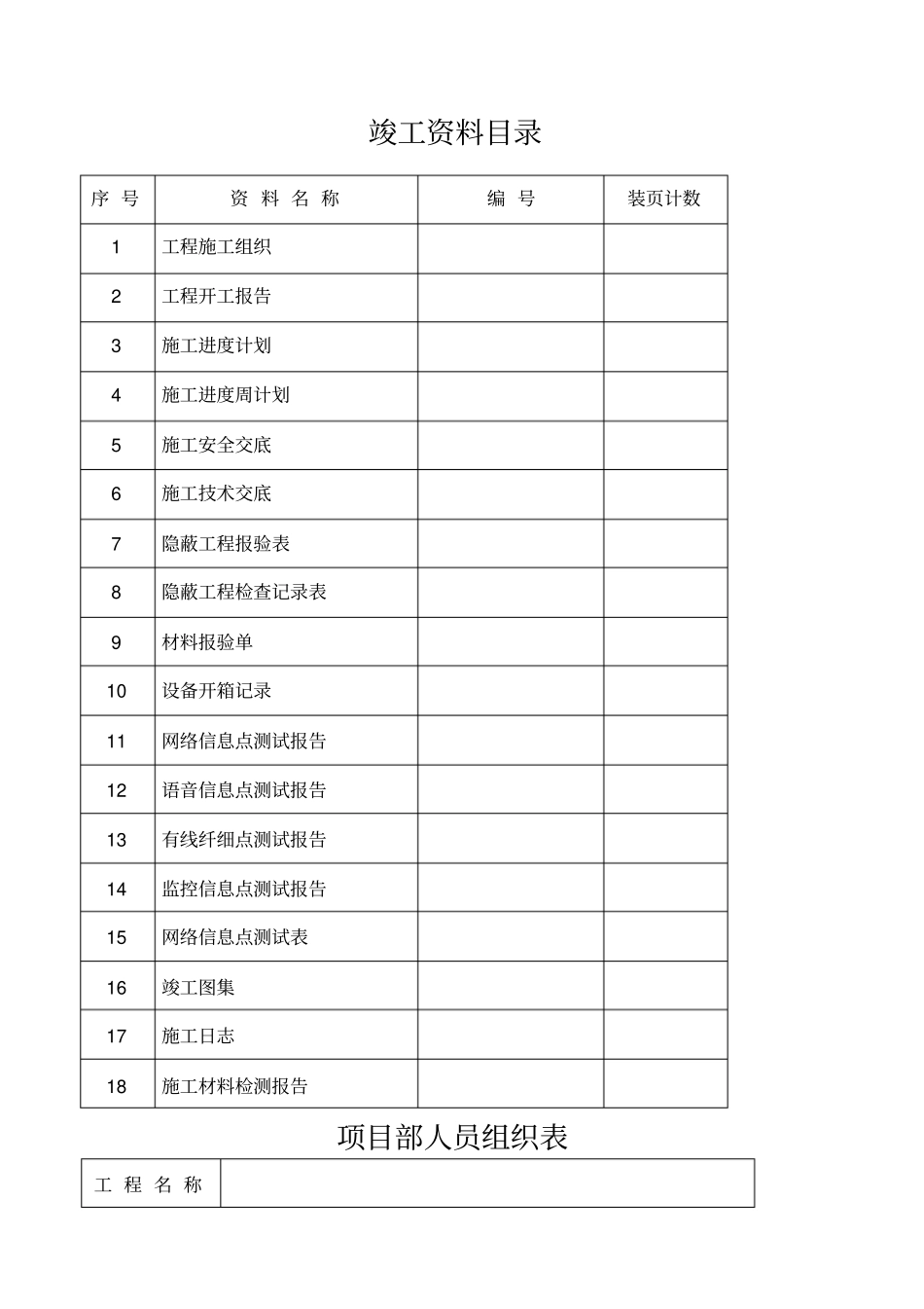 综合布线施工计划各种表格_第1页