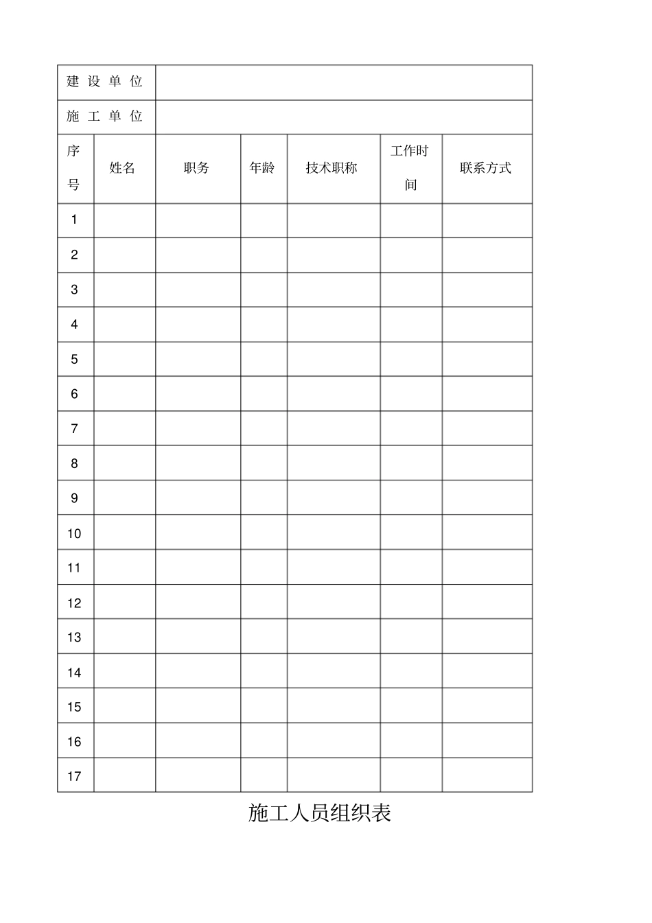 综合布线施工计划各种表格_第2页