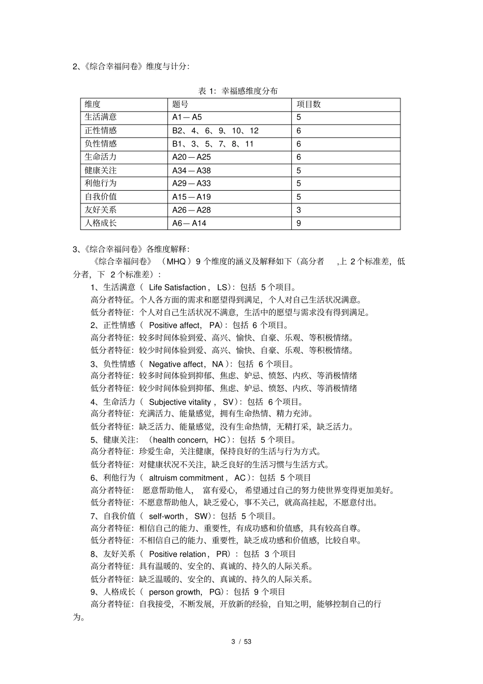 综合幸福问卷_第3页