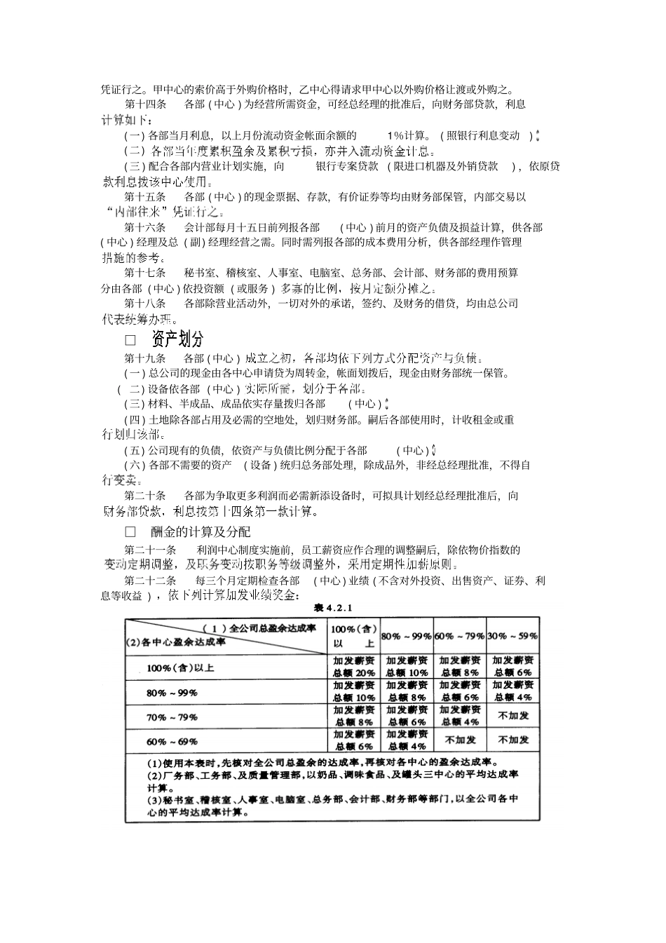 综合性公司的利润中心管理制度_第2页