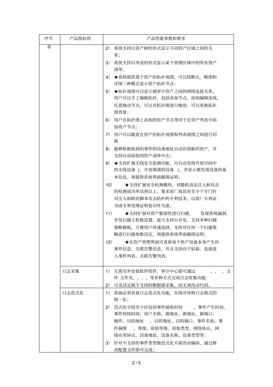 综合日志审计系统招标参数_第2页