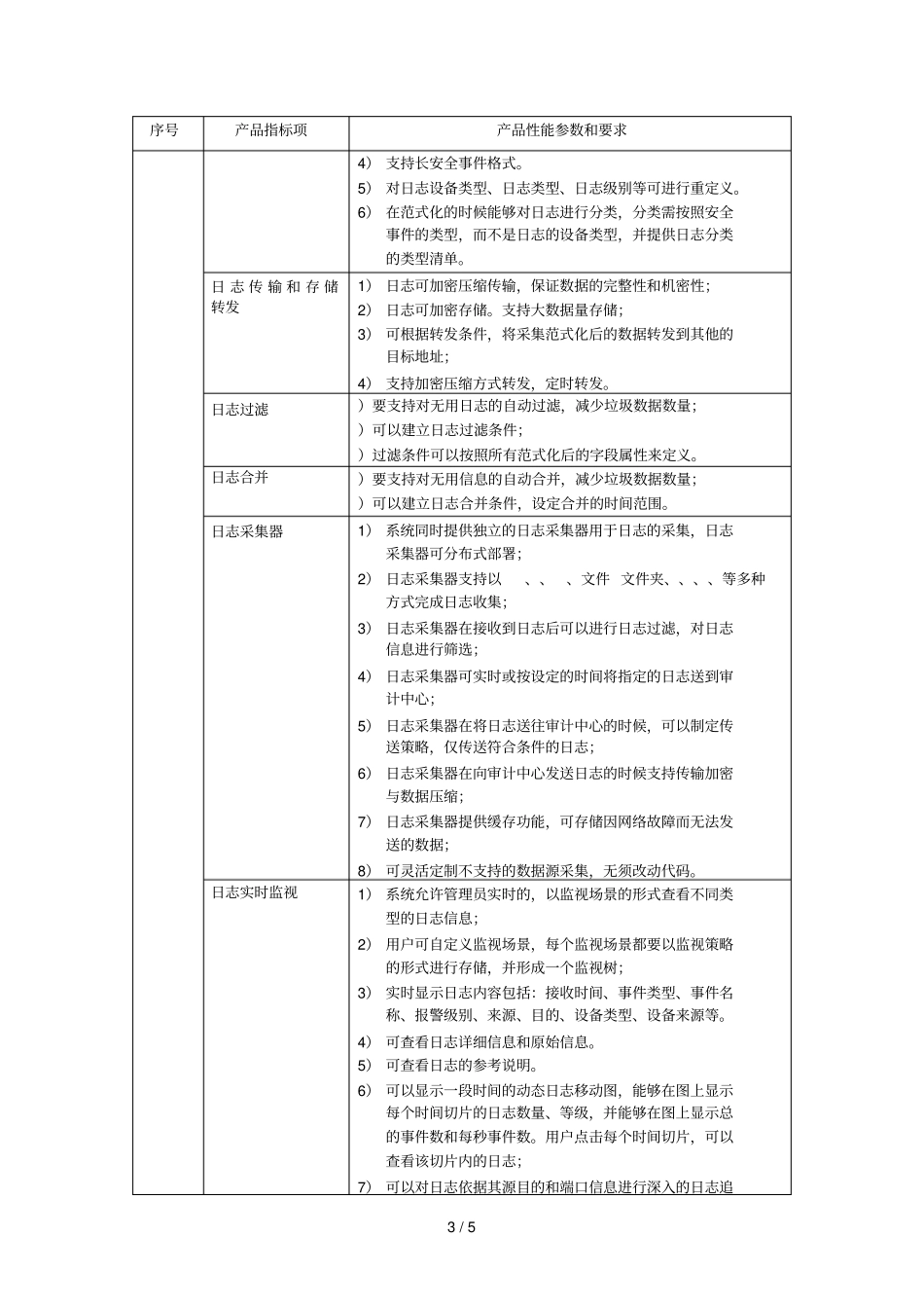 综合日志审计系统招标参数_第3页