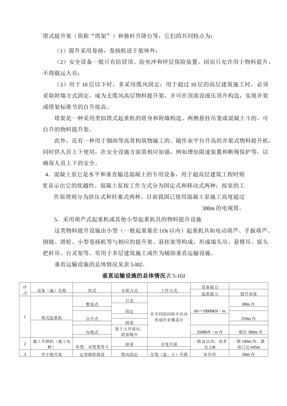 垂直运输设施的设置要求_第2页