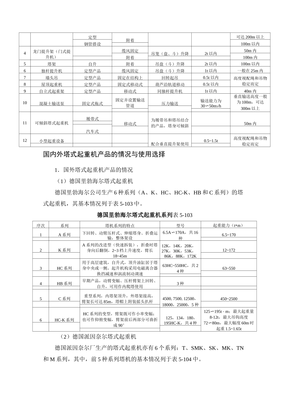 垂直运输设施的设置要求_第3页