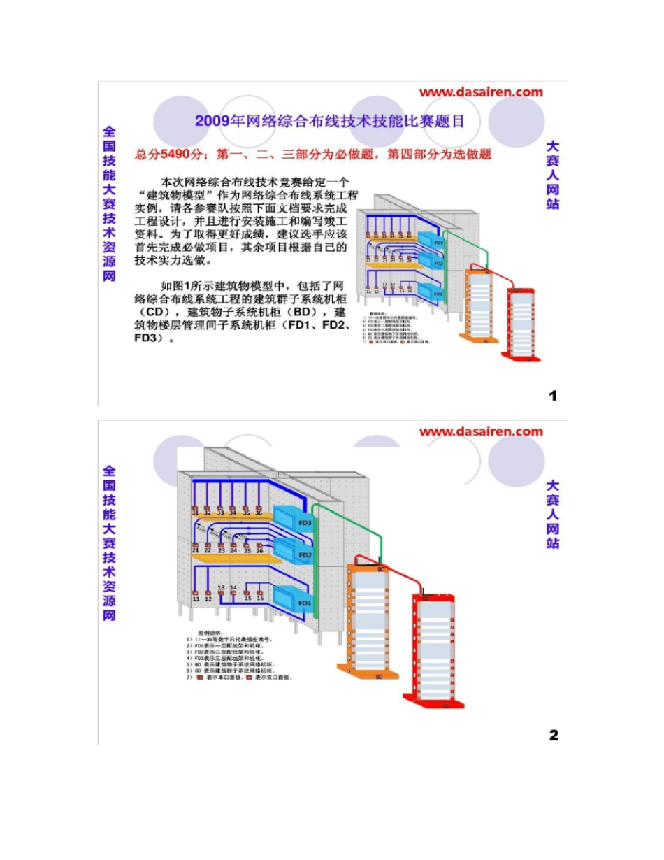 综合布线技能大赛教题目和答案压缩版_第1页