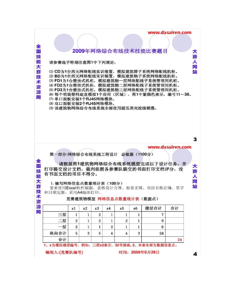 综合布线技能大赛教题目和答案压缩版_第2页