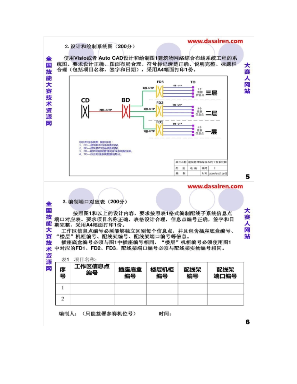 综合布线技能大赛教题目和答案压缩版_第3页